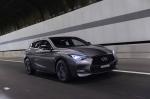 Infiniti Q30S 2.0t 2018 года (AU)